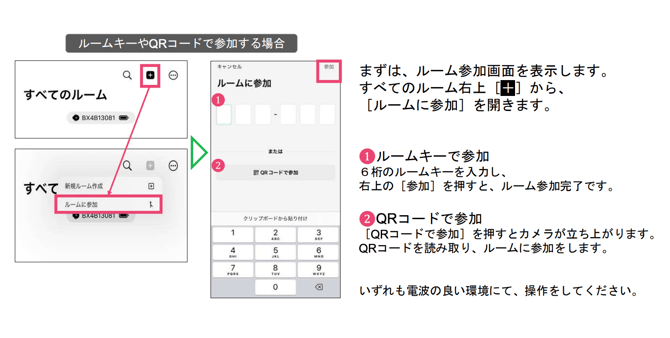 ルームキーで参加する場合