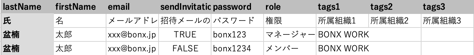 CSV