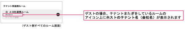 テナントまたぎ概要2