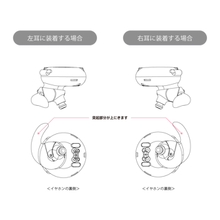 BONX BOOST基本操作マニュアル BONX BOOST基本操作マニュアル