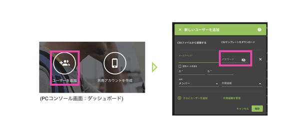 Console_ユーザー追加