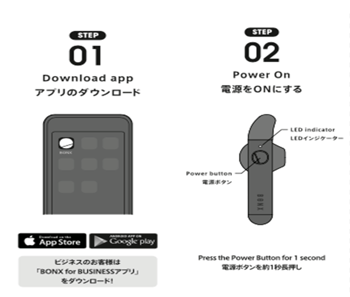 BONX mini基本マニュアル