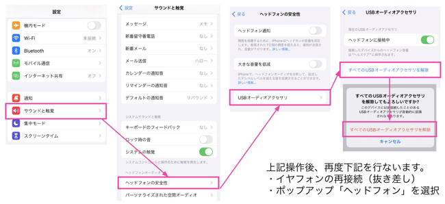 usbtypec_reset