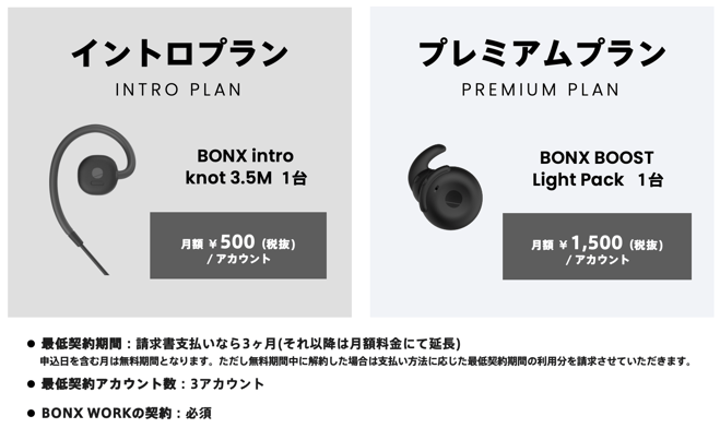 ハードウェア：サブスクプランについて