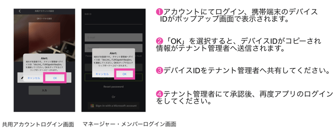 デバイス認証_アプリ利用
