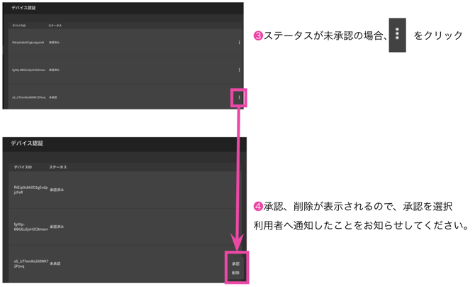 デバイス認証_管理者2