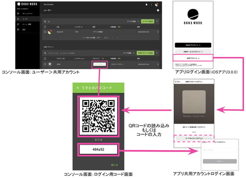 共用アカウントコード出し方