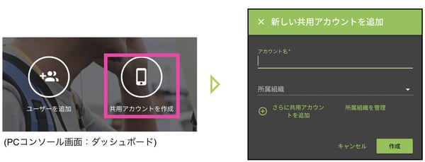 STEP2-3：アカウントを作成します（共用アカウント）