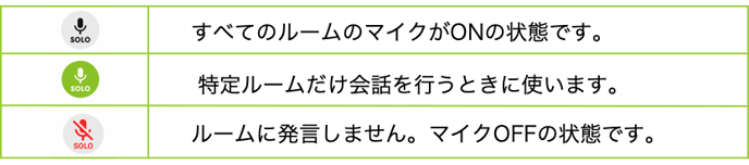 android_マイクソロ