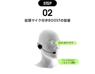 BONX BOOSTアクセサリー操作マニュアル BONX BOOSTアクセサリー操作マニュアル